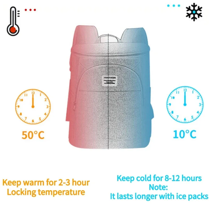 18L Thermal Backpack Storage Bag