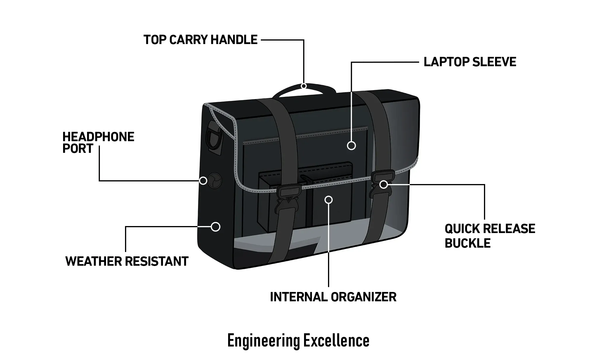 23L - Duo-tone Medium Triumph Motorcycle Messenger Bag Gray/Black