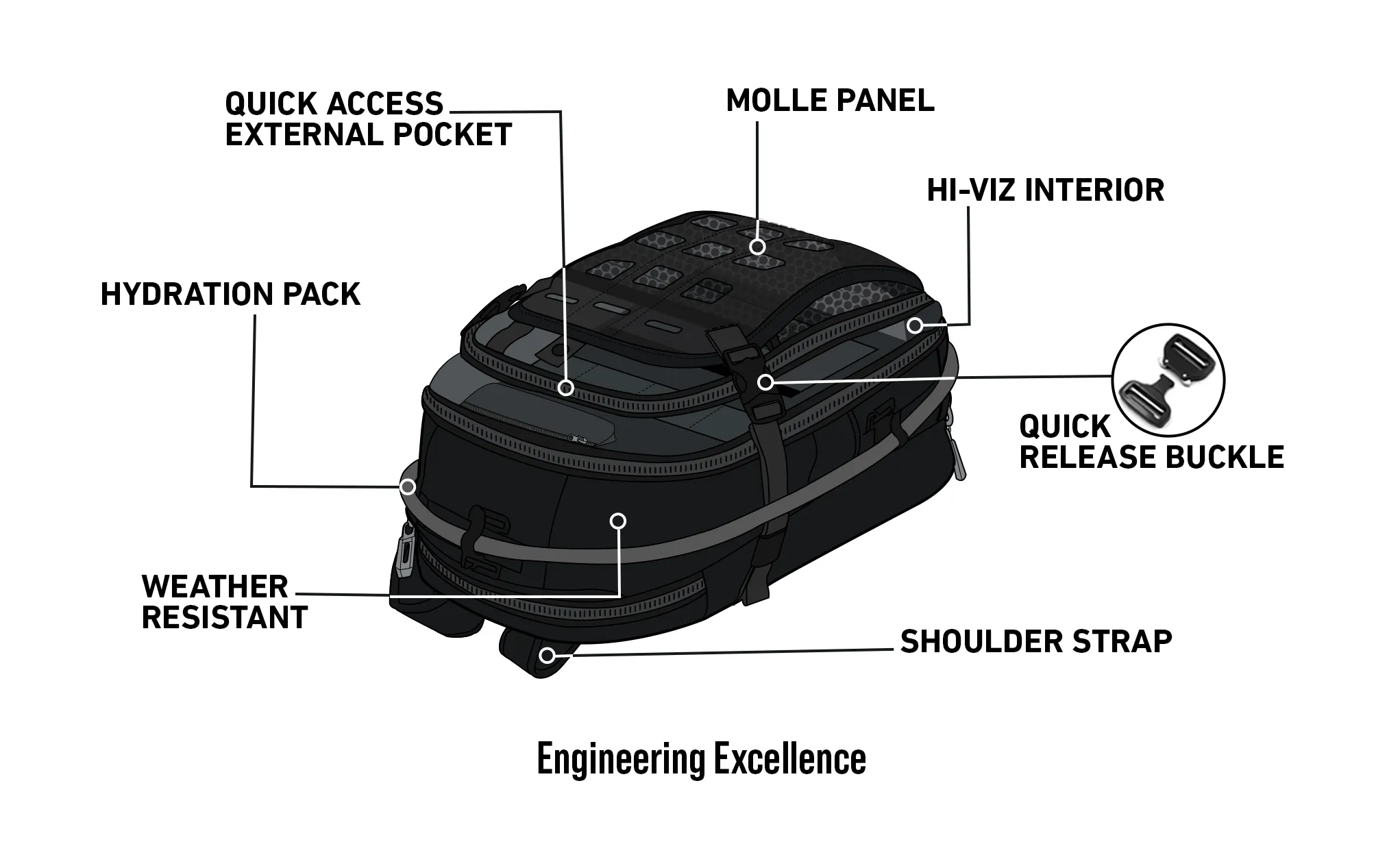 7L - Apex Honda ADV Touring Backpack with Hydration Pack