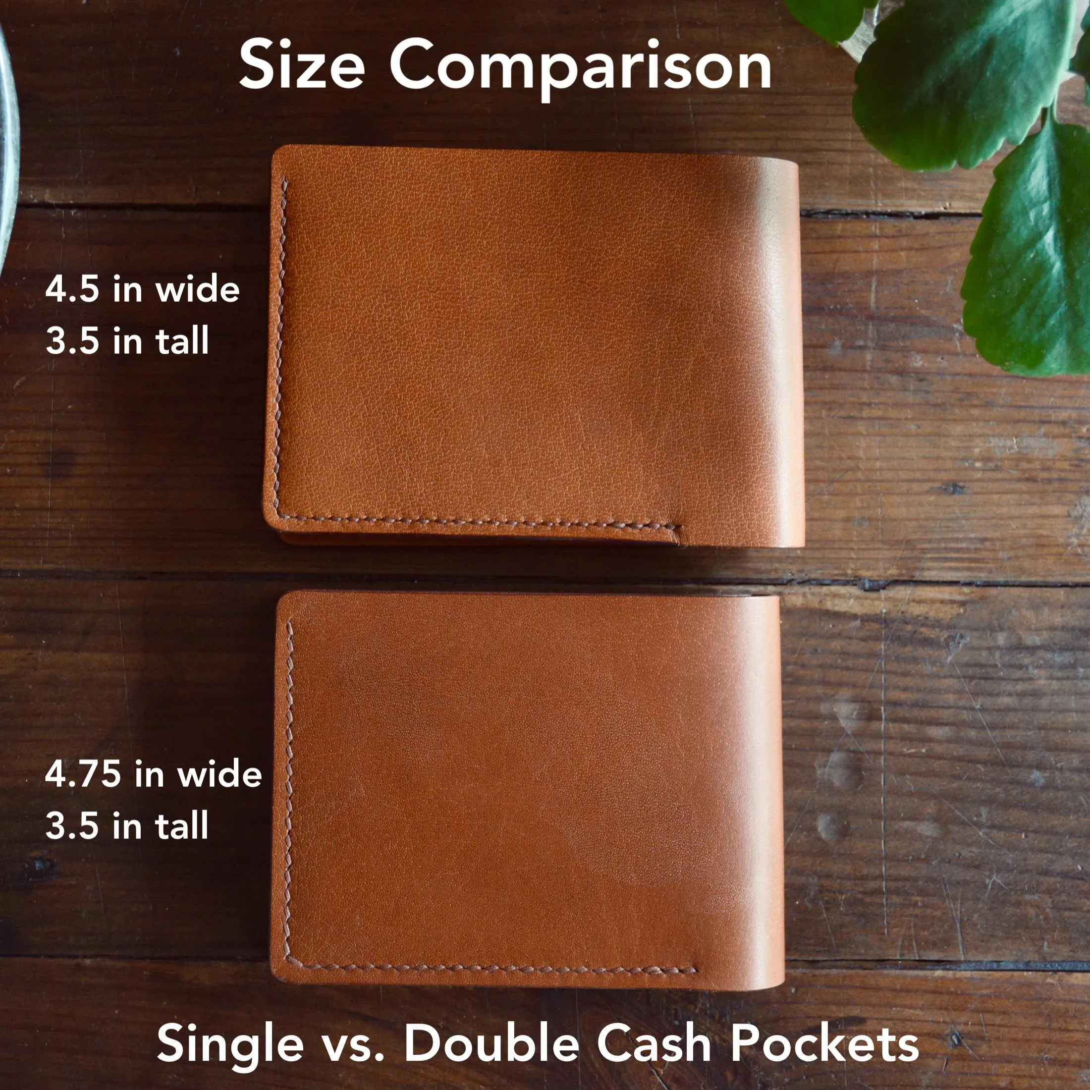 Classic Wallet - Dual Tone