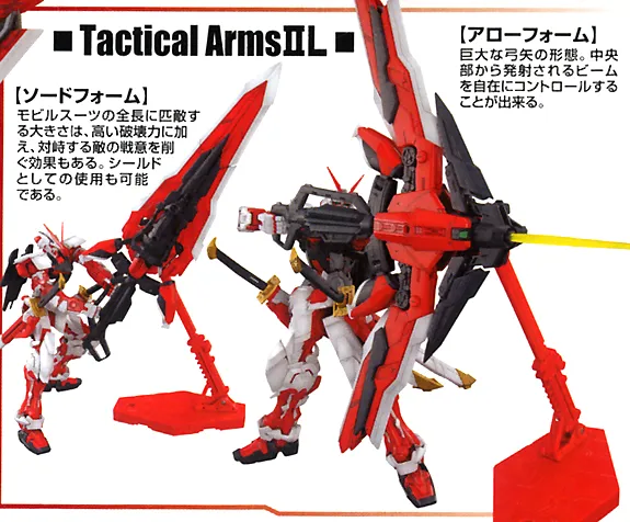 MG 1/100 Gundam Astray Red Frame Lowe Guele's Customize Mobile Suit MBF-PO2KAI