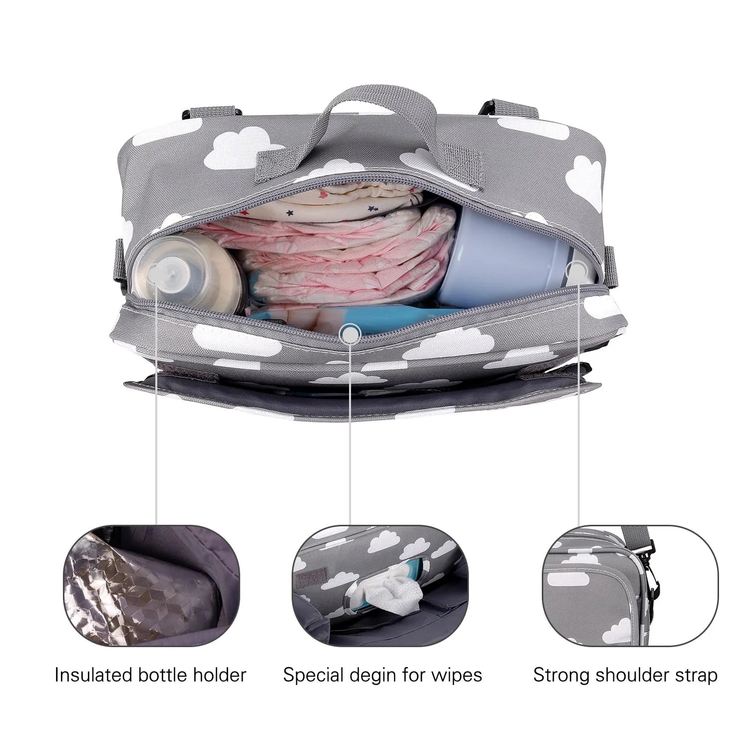 Waterproof Diaper Bag Large Capacity Mommy Travel Bag Multifunctional Maternity Mother Baby Stroller Bags Organizer